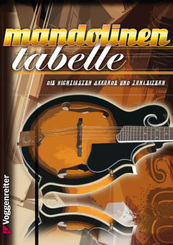 MANDOLINEN-TABELLE