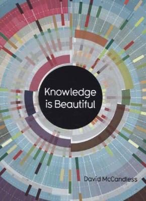 Knowledge is Beautiful