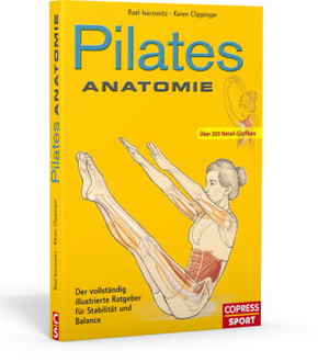 Pilates Anatomie