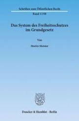 Das System des Freiheitsschutzes im Grundgesetz.