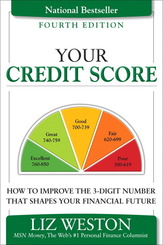 Your Credit Score
