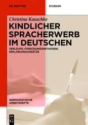 Kindlicher Spracherwerb im Deutschen