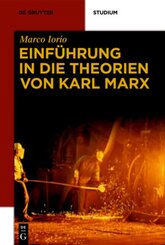 Einführung in die Theorien von Karl Marx