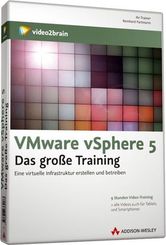 VMWare vSphere 5. Das große Training, DVD-ROM