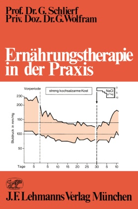 Ernährungstherapie in der Praxis