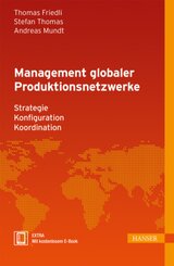 Management globaler Produktionsnetzwerke