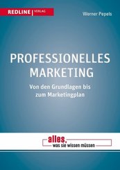 Professionelles Marketing