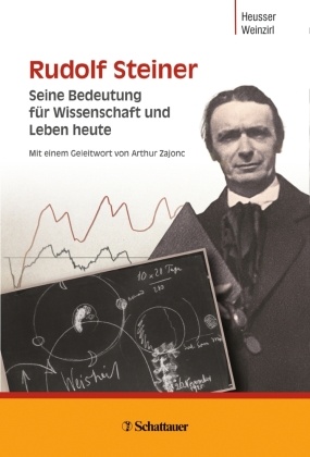 Rudolf Steiner