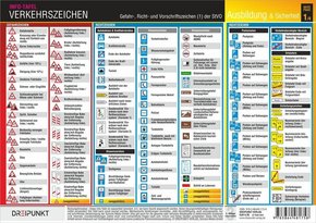 Info-Tafel-Set Verkehrszeichen, 2 Info-Tafeln