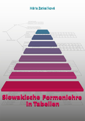 Slowakische Formenlehre in Tabellen