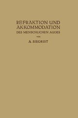Refraktion und Akkommodation des Menschlichen Auges