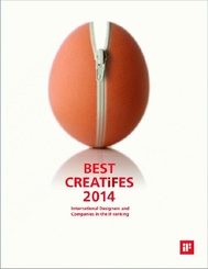 Best Creatifes 2014