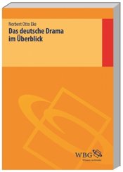 Das deutsche Drama im Überblick