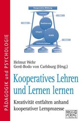 Kooperatives Lehren und Lernen lernen