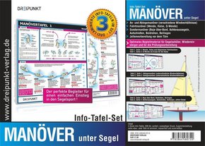 Info-Tafel-Set Manöver unter Segel