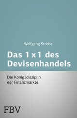 Das 1x1 des Devisenhandels