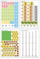 Das Mathebuch 3 - Arbeitsbeilagen · Ausgabe Bayern