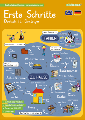 mindmemo Lernfolder - Erste Schritte - Deutsch für Einsteiger - Vokabeln lernen mit Bildern