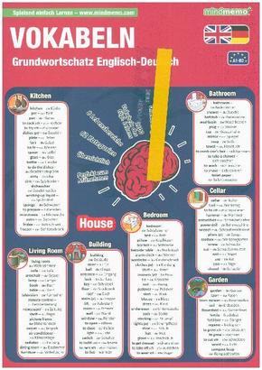 mindmemo Lernfolder - Grundwortschatz Englisch / Deutsch - 1100 Vokabeln - Lernhilfe
