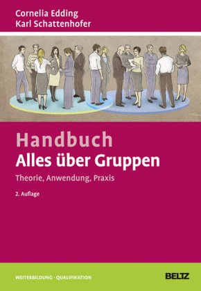 Handbuch - Alles über Gruppen