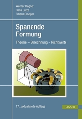 Spanende Formung