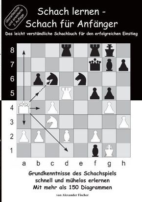 Schach lernen - Schach für Anfänger