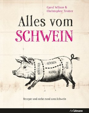 Alles vom Schwein