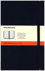 Moleskine Notizbuch, Large Size, Liniert, saphir