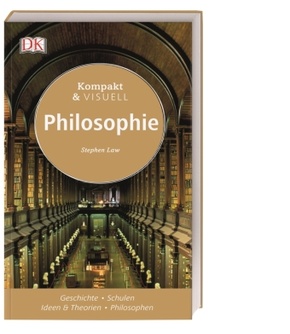 Kompakt & Visuell Philosophie