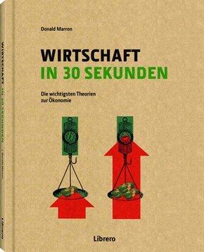 Wirtschaft in 30 Sekunden