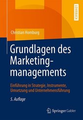 Grundlagen des Marketingmanagements