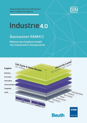 Industrie 4.0