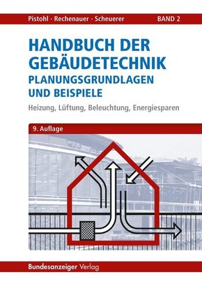 Handbuch der Gebäudetechnik: Heizung, Lüftung, Beleuchtung, Energiesparen