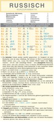Leporello: Russisch Kurzgrammatik - Die komplette Grammatik im Überblick