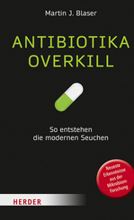 Antibiotika-Overkill