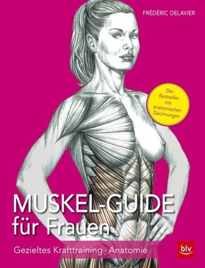 Muskel-Guide für Frauen