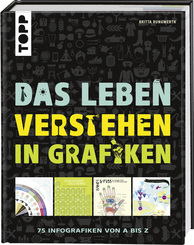 Das Leben verstehen in Grafiken