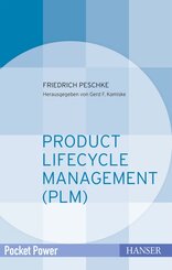 Product Lifecycle Management (PLM)