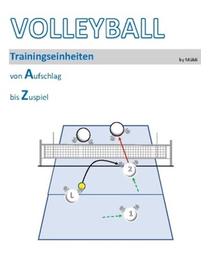 Volleyball Trainingseinheiten