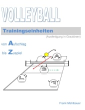 Volleyball Trainingseinheiten