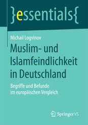 Muslim- und Islamfeindlichkeit in Deutschland