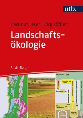 Landschaftsökologie - Hartmut Leser, Jörg Löffler