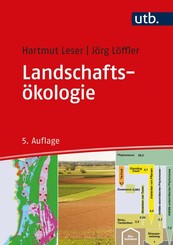 Landschaftsökologie