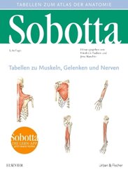 Atlas der Anatomie des Menschen: Tabellen zu Muskeln, Gelenken und Nerven