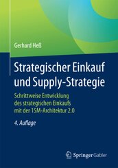 Strategischer Einkauf und Supply-Strategie