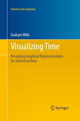 Visualizing Time