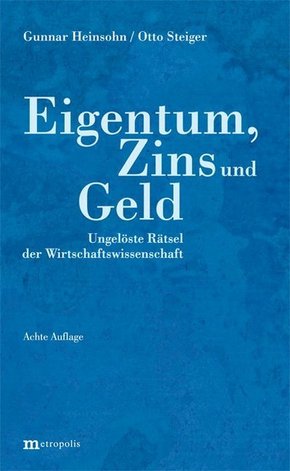 Eigentum, Zins und Geld