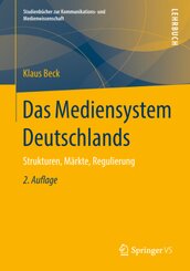 Das Mediensystem Deutschlands