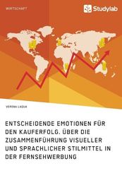Entscheidende Emotionen für den Kauferfolg. Über die Zusammenführung visueller und sprachlicher Stilmittel in der Fernse