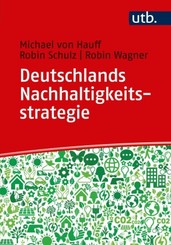Deutschlands Nachhaltigkeitsstrategie